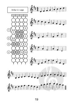 Fit auf vier Saiten - Tonleitern von Anastasia Tsarchatzidou 