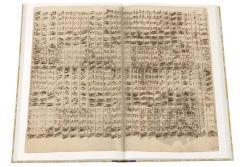 Matthäus-Passion BWV 244 von Johann Sebastian Bach 