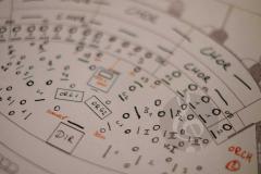 Wie funktioniert ein klassisches Orchester? 