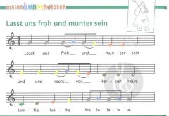 Meine bunten Noten für das Glockenspiel 