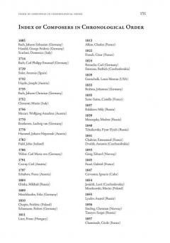 A Practical Guide To Solo Piano Music (Elizabeth Gutierrez) 