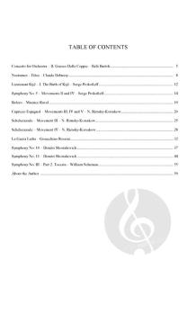 Symphonic Repertoire For Snare Drum (Anthony Cirone) 
