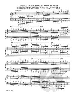 Russian Technical Regimen Volume 1 Scales In Single Notes von Alexander Peskanov 