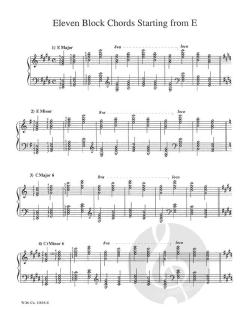 The Russian Technical Regimen For The Piano von Alexander Peskanov 