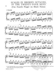 Russian Technical Regimen For Piano Vol. 5 von Alexander Peskanov 