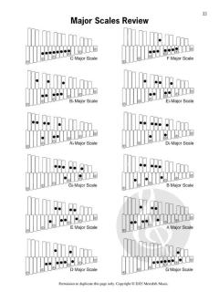 Scales for Keyboard Percussion von Randall Eyles 