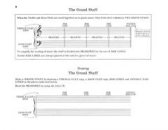 John Thompson's Note Speller A Music Writing Book 
