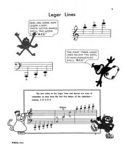 Easiest Piano Course Part Five von John Thompson 