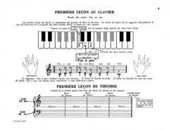 Nos Tout-Petits Au Piano Teaching Little Fingers Piano French von John Thompson 
