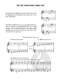 Step By Step Piano Course Book 5 