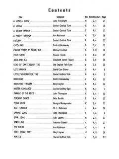 Solo Repertoire For The Young Pianist Book 1 