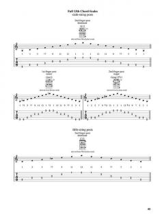 Jazzin' The Blues von John Ganapes 