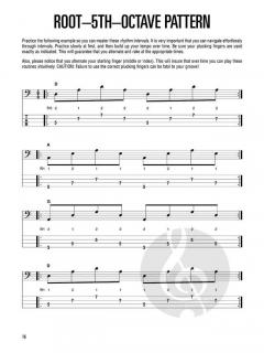 R&B Bass von Glenn Letsch 