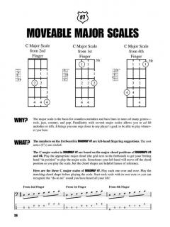 Fretboard Roadmaps Bass Guitar (Fred Sokolow) 