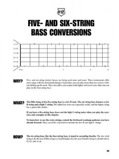 Fretboard Roadmaps Bass Guitar (Fred Sokolow) 