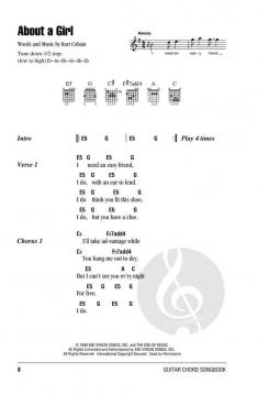 Acoustic Rock Guitar Chord Songbook 