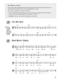 Play Ukulele Today Level 1 von Barrett Tagliarino im Alle Noten Shop kaufen