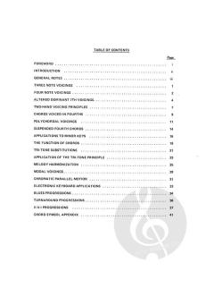 Jazz Rock Voicings Contemporary Keyboard von Dan Haerle 