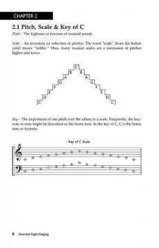 Essential Sight-Singing Vol. 2 Treble Voices (Emily Crocker) 