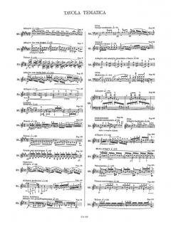 Gradus Ad Parnassum Vol. 2 Piano von Muzio Clementi 