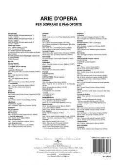 Saper Vorreste Di Che Si Veste 