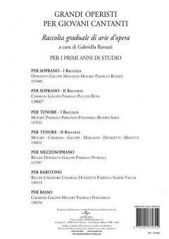 Great Opera For Young Singers / Grandi Operisti Per Giovani Cantanti von Wolfgang Amadeus Mozart 
