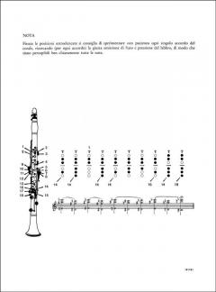Concerto per clarinetto solo von Valentino Bucchi 