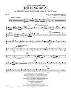 Symphonic Highlights From The King And I von Richard Rodgers (Download) 