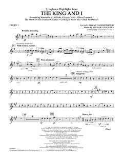 Symphonic Highlights From The King And I von Richard Rodgers (Download) 