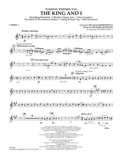 Symphonic Highlights From The King And I von Richard Rodgers (Download) 