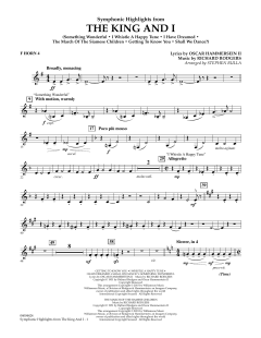 Symphonic Highlights From The King And I von Richard Rodgers (Download) 