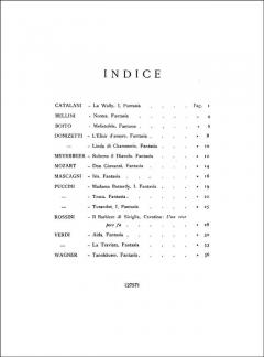 Album No.1 Celebri Opere - Piano Teatrali Fantasie 