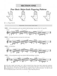 A Modern Method For Guitar Vol. 2 von William G. Leavitt 