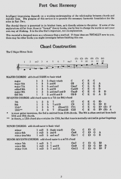 Guitar Style von Pass 