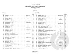 Suite No. 1 von Anton Diabelli 