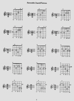 Guitar Chords von Pass 