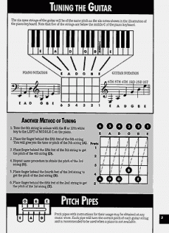 Modern Guitar Method Grade 1 Expanded Edition 