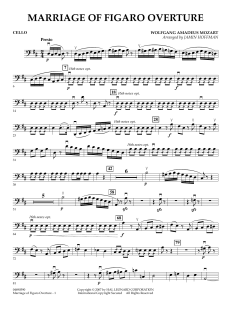 Overture to Marriage of Figaro von Wolfgang Amadeus Mozart (Download) 