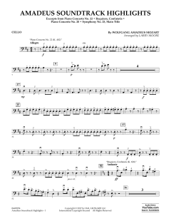 Amadeus Soundtrack Highlights von Wolfgang Amadeus Mozart (Download) 