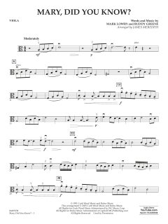 Mary, Did You Know? (Download) 