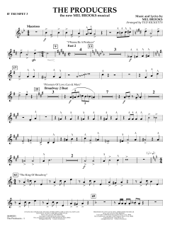 The Producers von Mel Brooks (Download) 