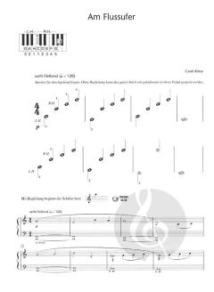 Hal Leonard Klavierschule für Erwachsene 1 von Fred Kern 