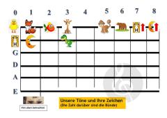 Meine Gitarre & Ich - Christmas Spezial von Gottfried Hummel 