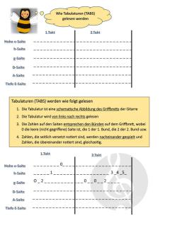 Step by Step - I Play The Tab (Schritt für Schritt spiele ich mit Tabulaturen) von Geoffrey D. Barlow 