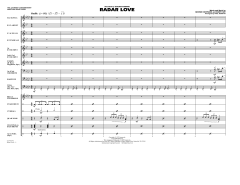 Radar Love von Golden Earring (Download) 