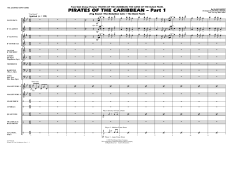 Pirates Of The Caribbean von Klaus Badelt (Download) 