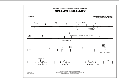 Bella's Lullaby von Carter Burwell (Download) 