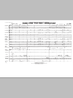 Star Trek Generations von Dennis McCarthy (Download) 