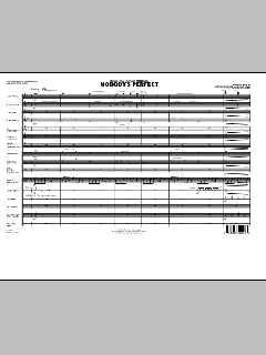 Nobody's Perfect von Miley Cyrus (Download) 