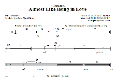 Almost Like Being In Love von Frederick Loewe (Download) 